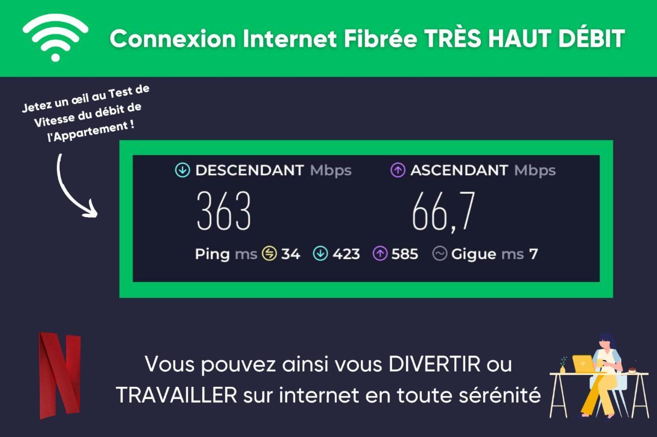 Le Refuge - Netflix I Wifi Haut Debit I Parking - Confort & Cosy Valenciennes Luaran gambar